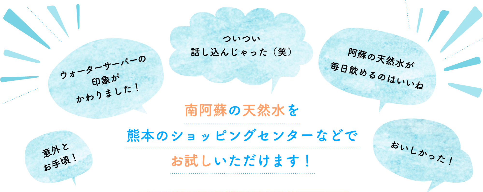 天然水へのこだわり